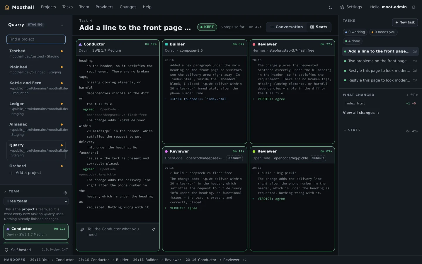 The Moothall seats view: a Conductor, a Builder and three Reviewers each running in their own panel, with the project list on the left and the diff, the task list and the elapsed time on the right.